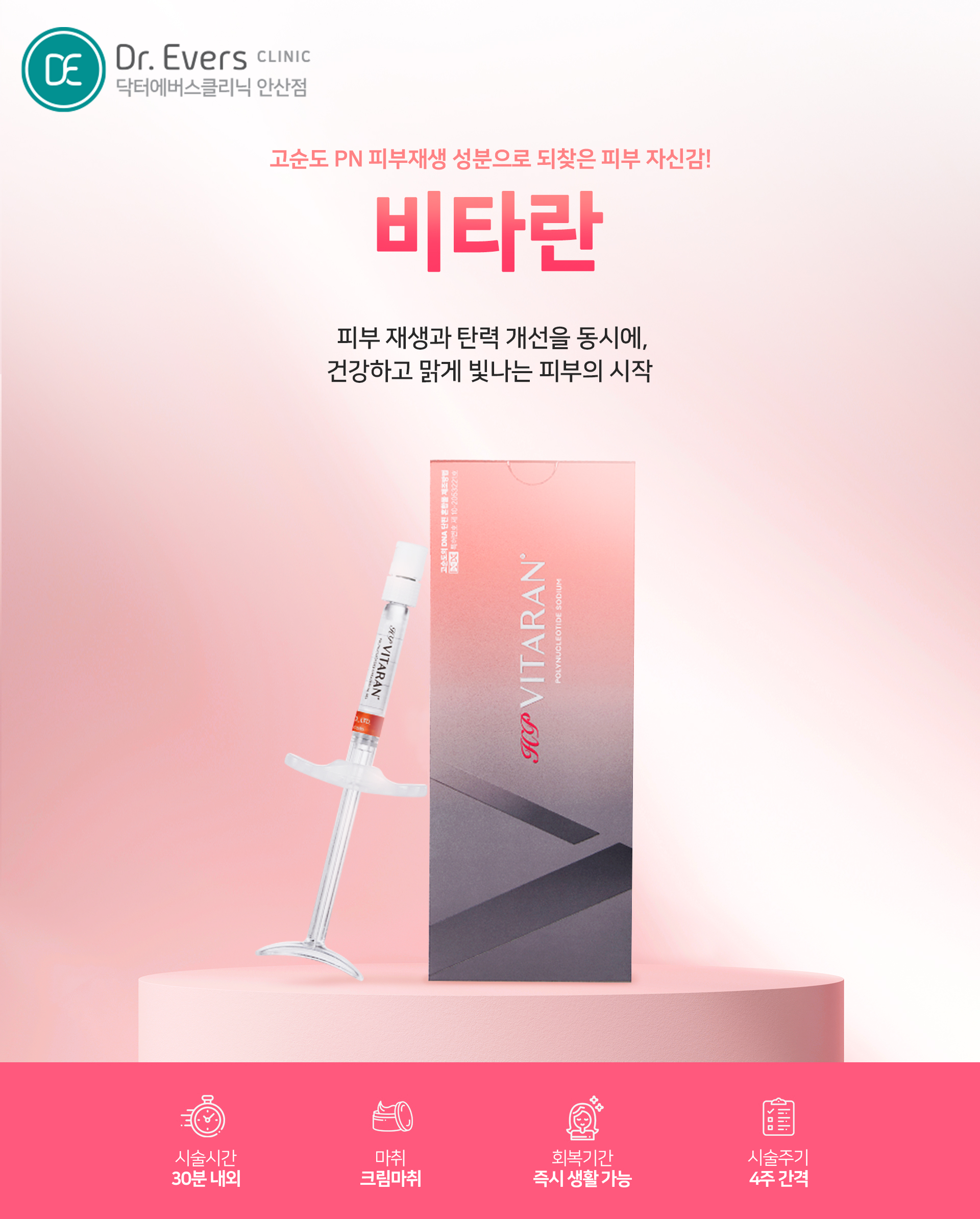 비타란 FAQ 통증 주기 유지기간 주의사항_닥터에버스의원 안산점