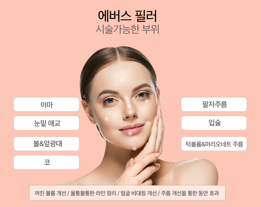 턱끝필러-얼굴윤곽개선
