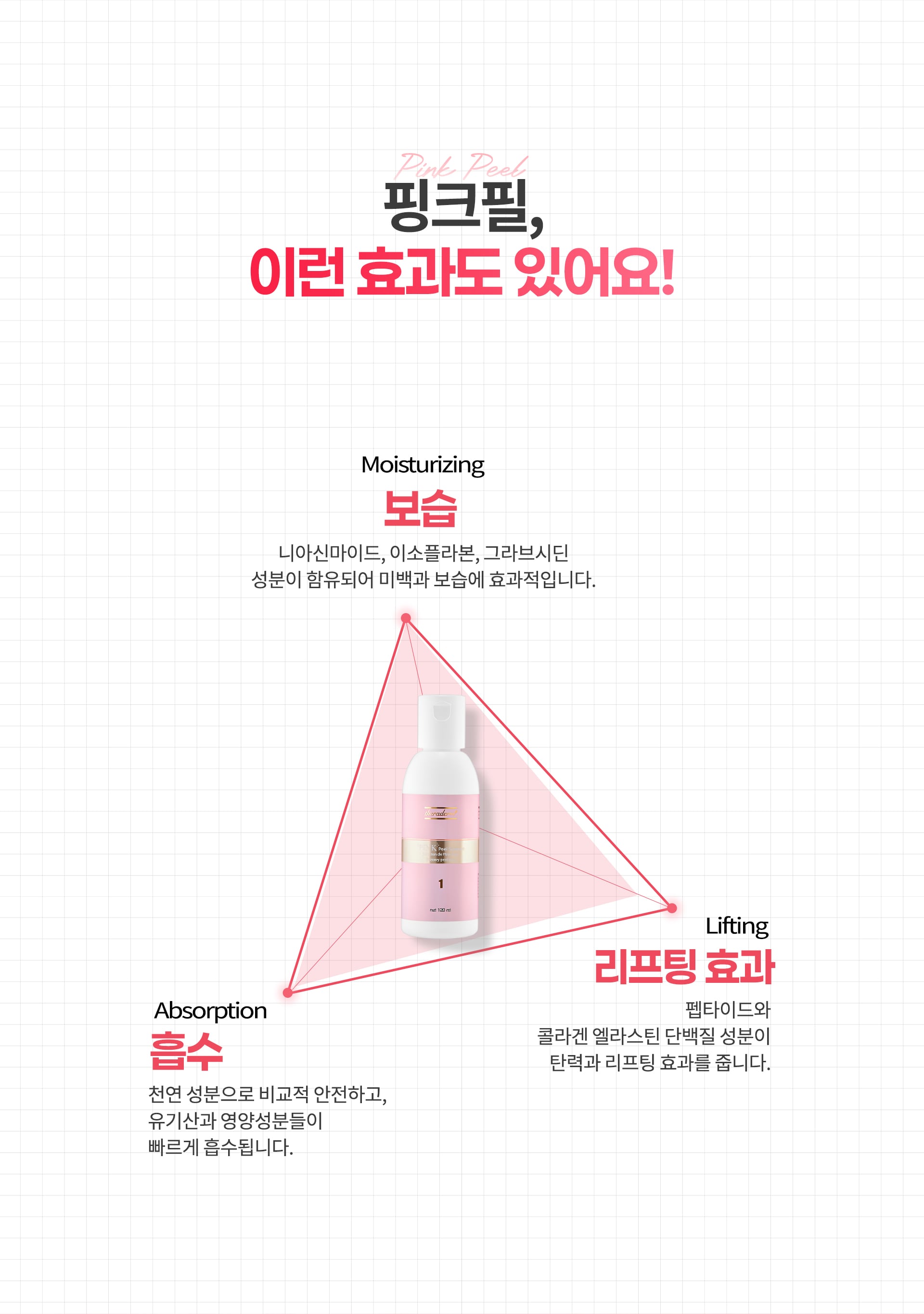 핑크필 안산피부과 닥터에버스